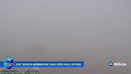Mt. Buller: Bourke street (mtbuller.com.au)