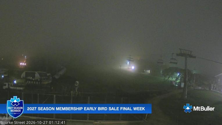Webcam Mt. Buller: Bourke street
