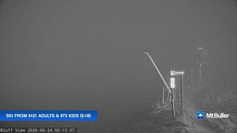 Webcam Mt. Buller: Skyline Terrain Park