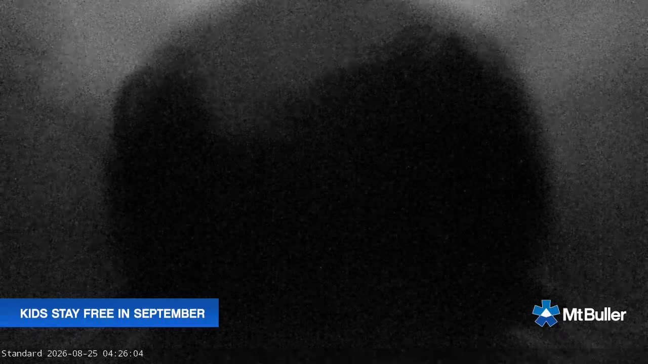 Webcam Mt. Buller: Standard Run