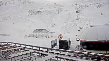 Mt. Hutt: Base area (mthutt.co.nz)