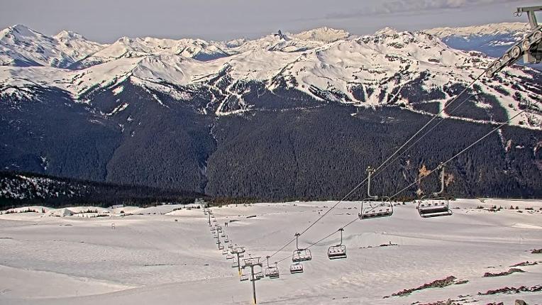 Webcam Nevados de Chillán: Novicios