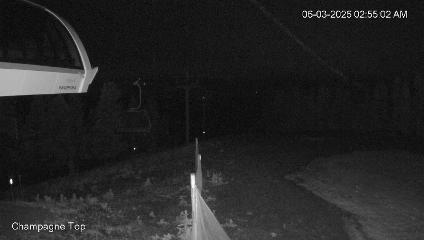 Panorama webcam