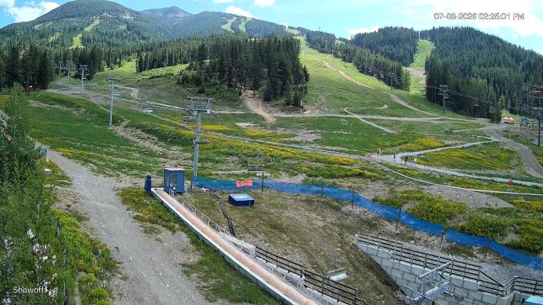 Webcam Panorama: Showoff