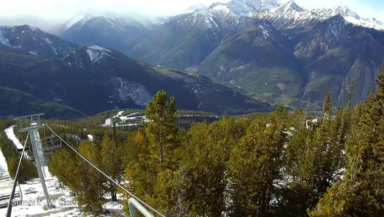Webcam Panorama: Summit West