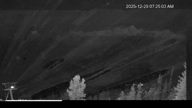 Webcam Panorama: Summit West