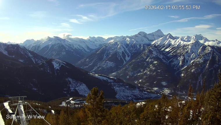 Webcam Panorama: Summit West