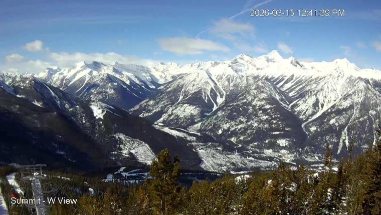 Webcam Panorama: Summit West