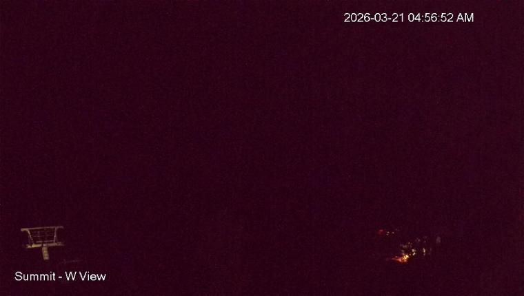 Webcam Panorama: Summit West