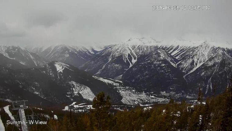 Webcam Panorama: Summit West