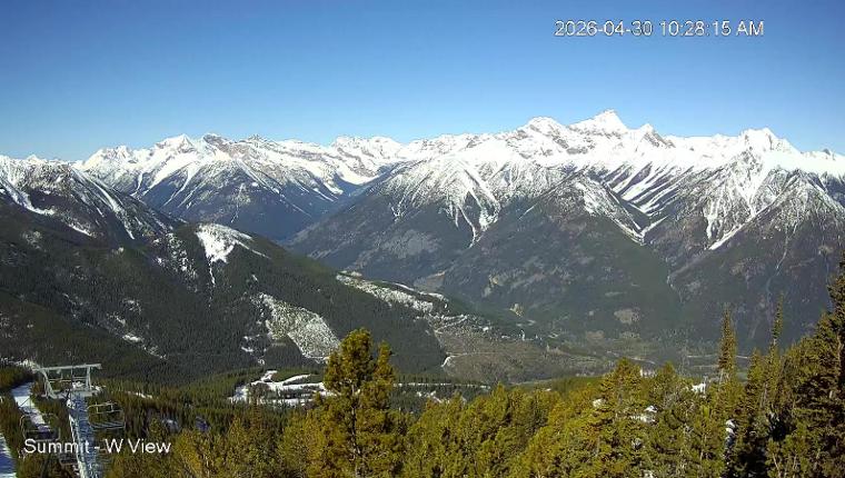 Webcam Panorama: Summit West