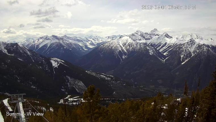 Webcam Panorama: Summit West