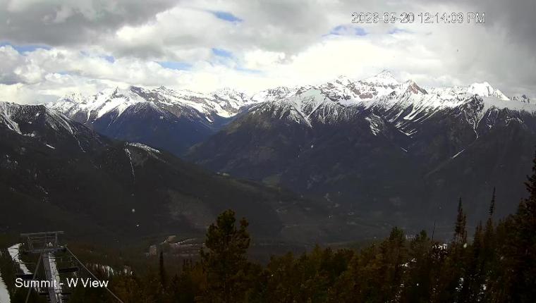 Webcam Panorama: Summit West