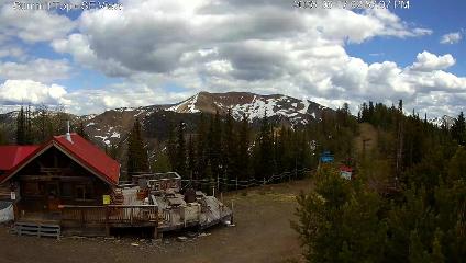 Panorama webcam