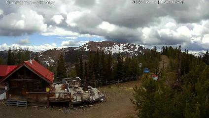 Panorama webcam