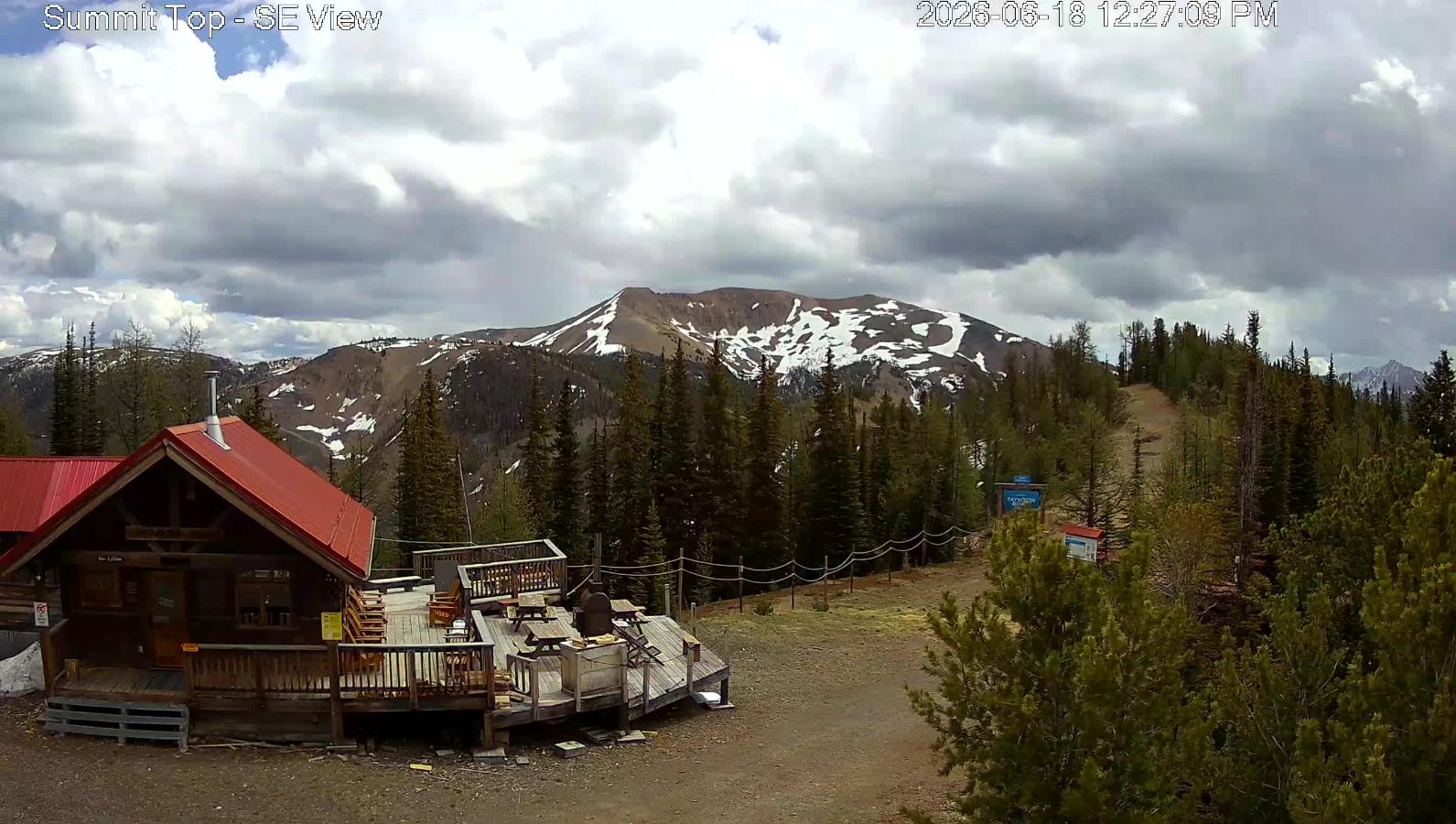 Webcam Panorama: Summit