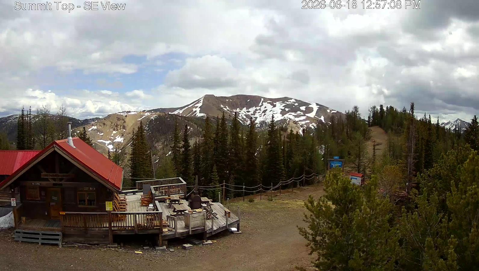 Webcam Panorama: Summit
