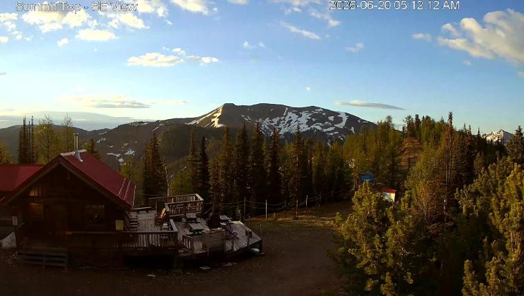 Webcam Panorama: Summit