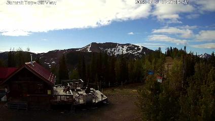 Panorama: Summit (panoramaresort.com)