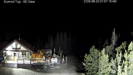 Panorama webcam