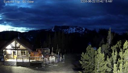 Panorama webcam