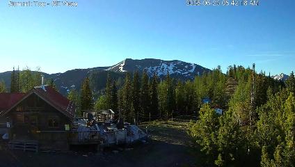 Panorama webcam