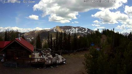 Panorama webcam