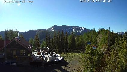 Panorama: Summit (panoramaresort.com)
