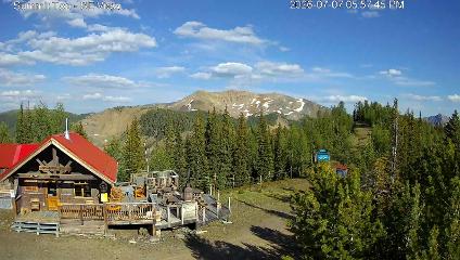 Panorama webcam