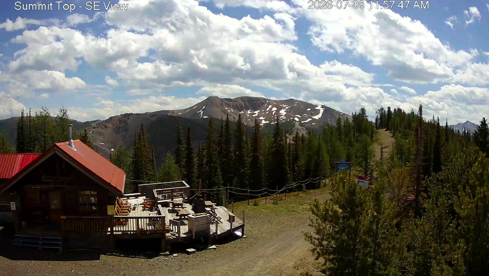 Webcam Panorama: Summit
