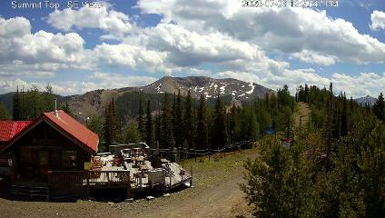 Panorama: Summit (panoramaresort.com)