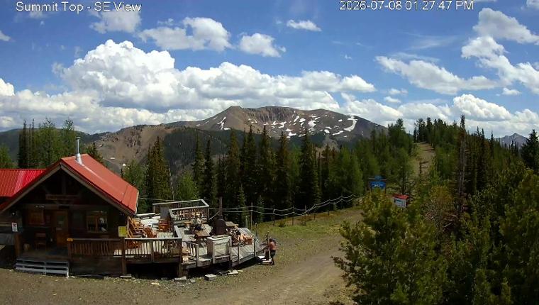 Webcam Panorama: Summit