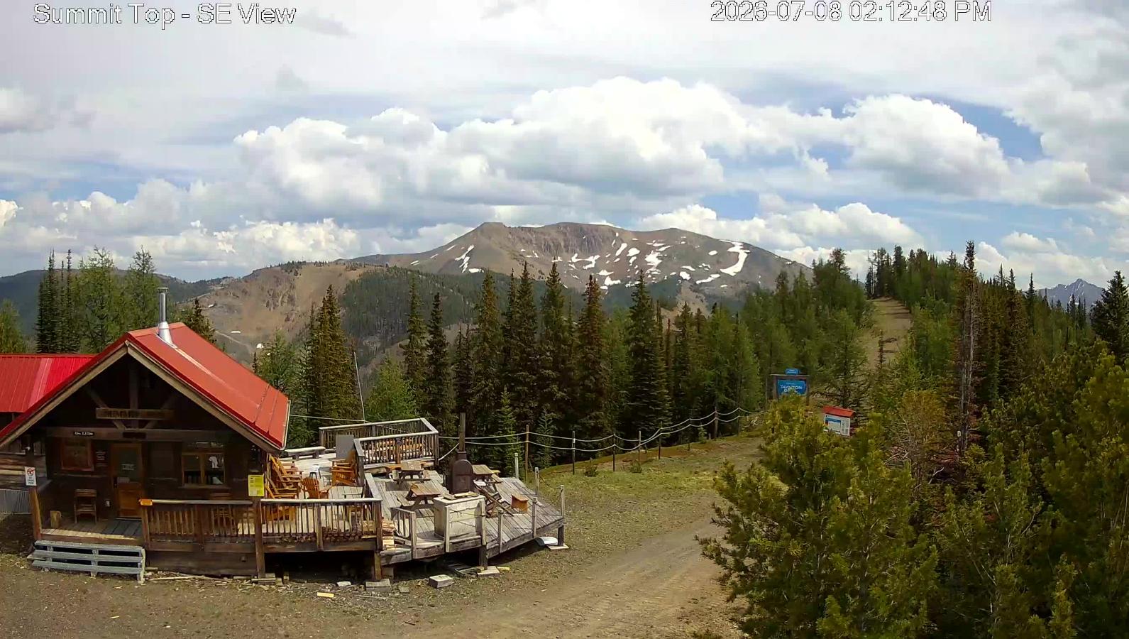 Webcam Panorama: Summit
