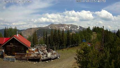 Panorama webcam