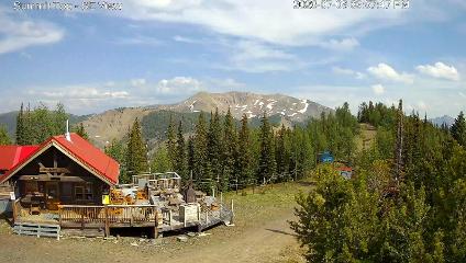 Panorama webcam