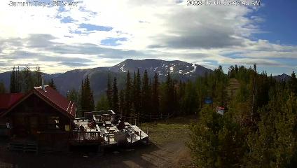 Panorama: Summit (panoramaresort.com)