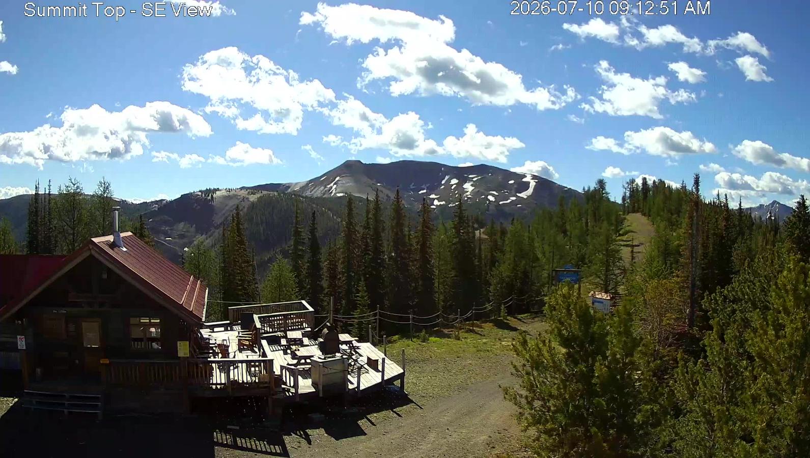 Webcam Panorama: Summit