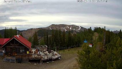 Panorama webcam