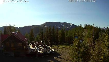 Panorama webcam