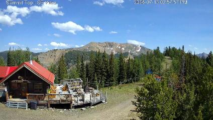 Panorama webcam