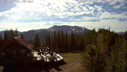 Panorama: Summit (panoramaresort.com)