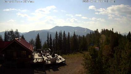 Panorama: Summit (panoramaresort.com)