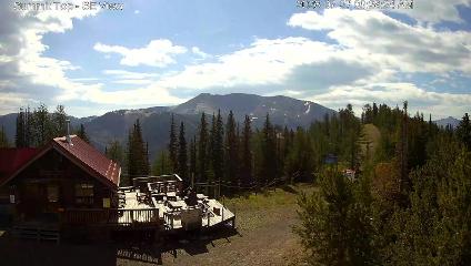 Panorama: Summit (panoramaresort.com)