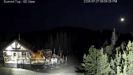 Panorama webcam