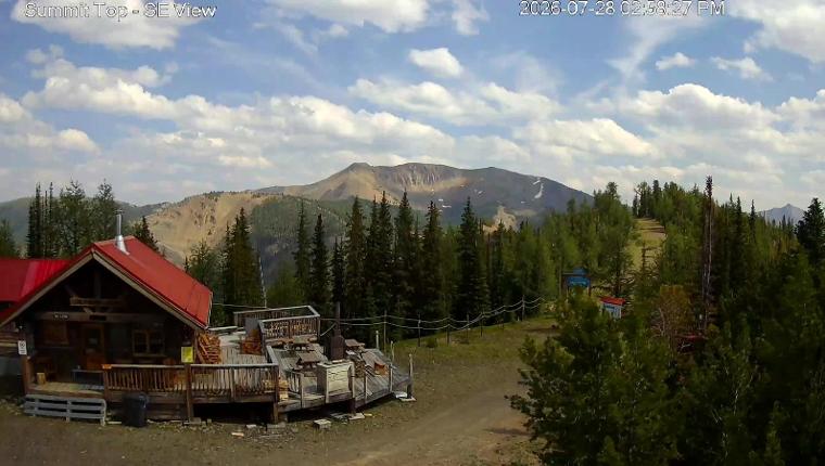 Webcam Panorama: Summit