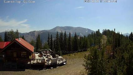 Panorama: Summit (panoramaresort.com)