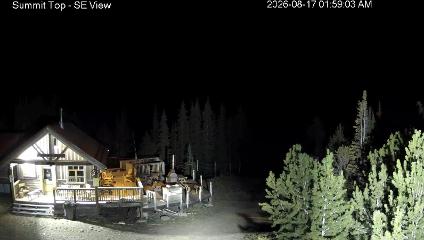 Panorama webcam