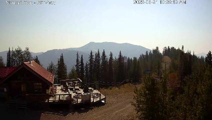 Panorama webcam