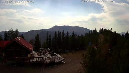 Panorama webcam