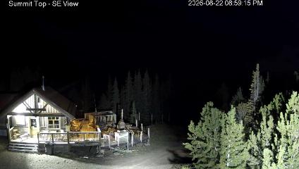 Panorama webcam